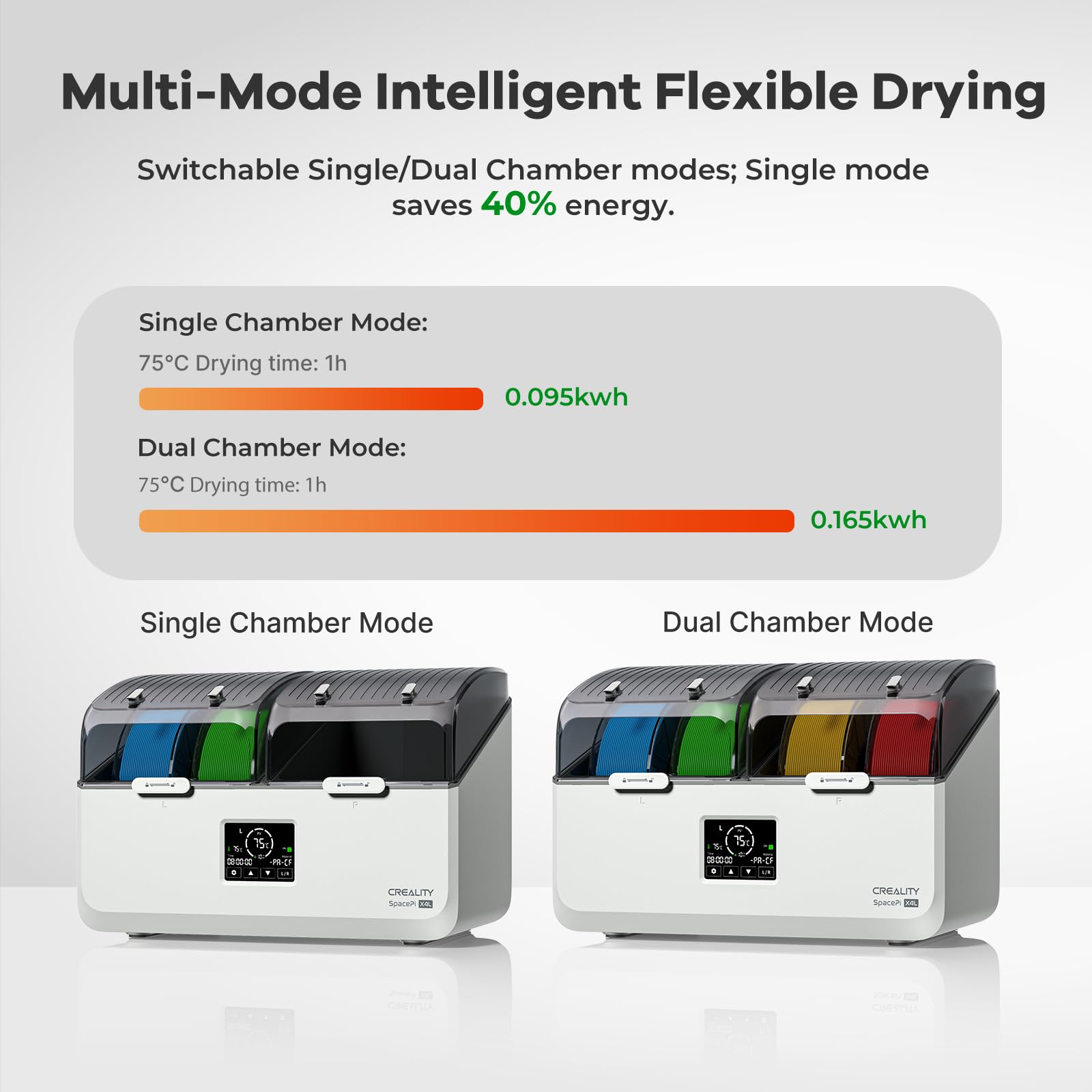 Amazon.co.jp: Creality Space Pi X4L フィラメントドライヤー 4
